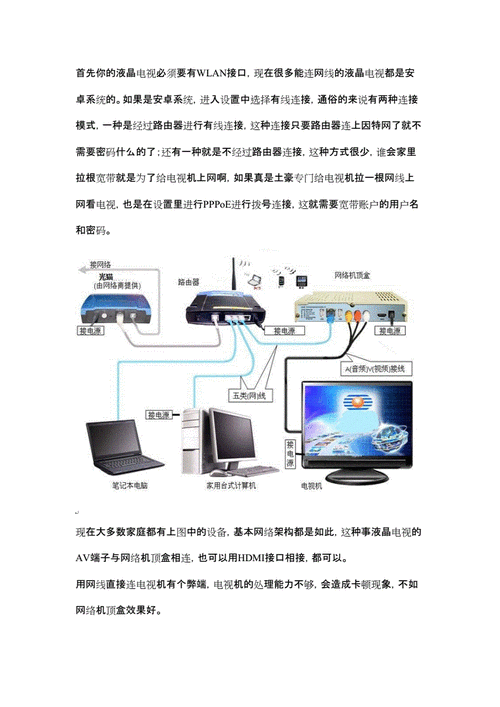 监视器与收发器的使用