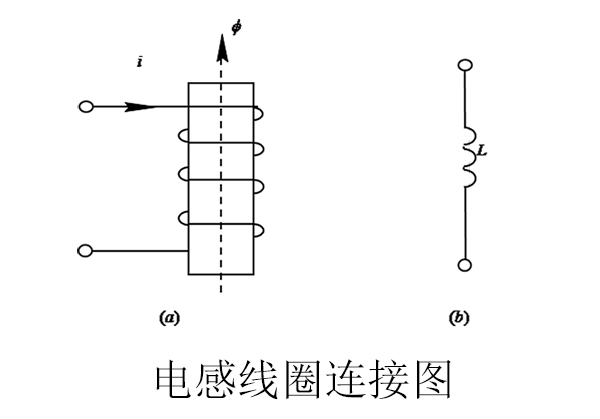 电感器与收发器与数据线的接法图解大全