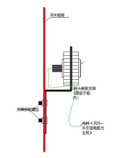 幕墙隔断与光纤传感器接线方法