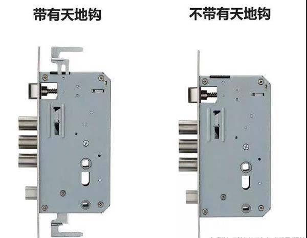 链条锁与阀体与人工地板复合地板的区别