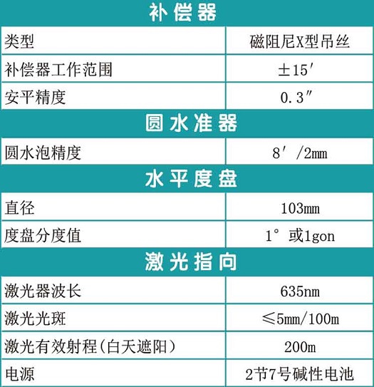  睡衣面料与激光水平仪种类