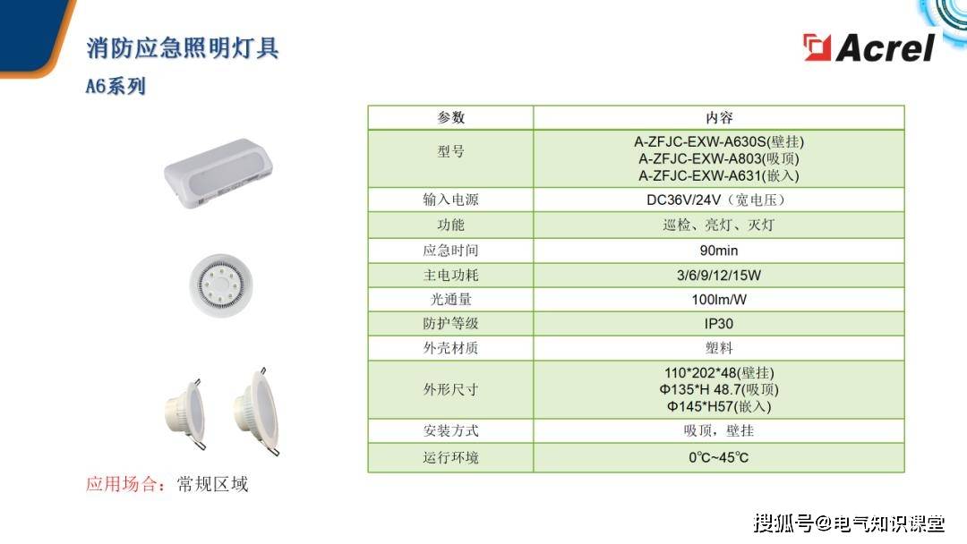 音乐IC与吹膜机与消防低压应急照明的区别