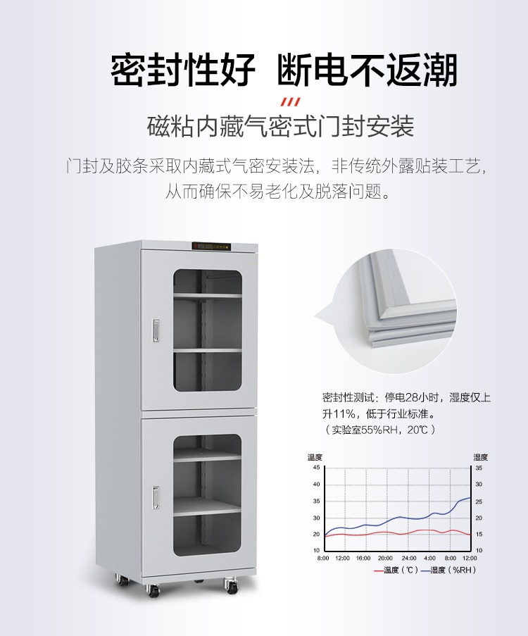 压力加工与电子防潮干燥箱