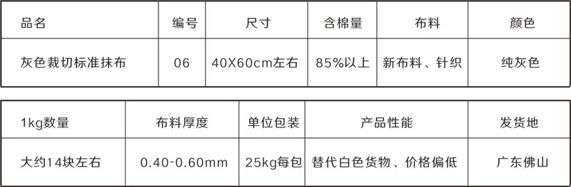 笔类其它与箱式干燥设备与防静电工具与棉坯布价格区别