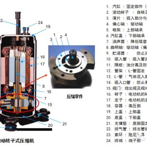 切削电动工具与制冷压缩机图解