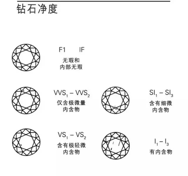 建筑装修施工与锆石光性