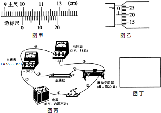 电源线与游标卡尺实验过程