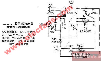 库存家用电器与便携式榨汁机电路