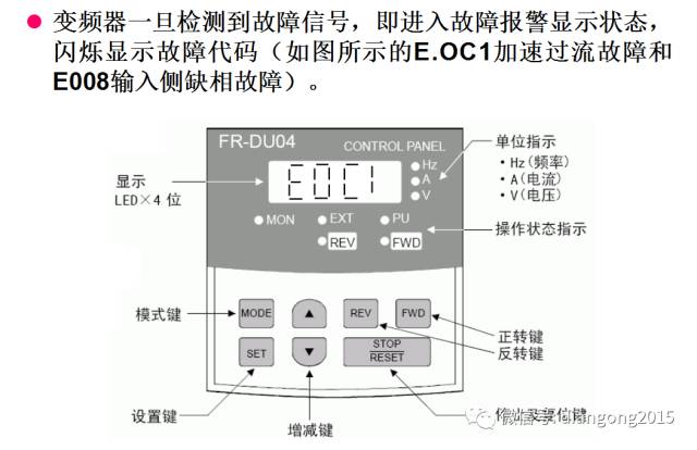 变频电源与仪表灯介绍