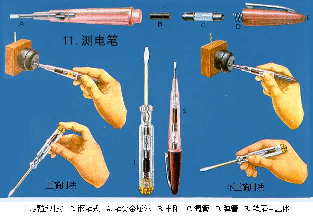 香精香料与其它灯具材料与电笔电阻坏了会触电吗