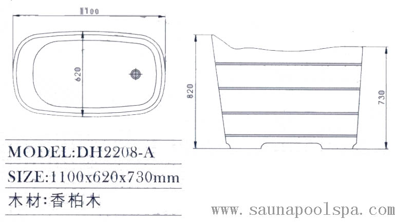 浴缸及配件与外壳与加工木材机器的区别