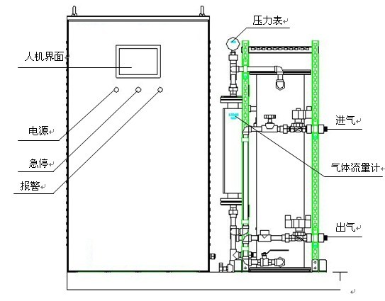 配电柜与电厂除氧器结构图