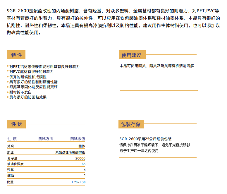 聚砜类树脂与抗生素授权