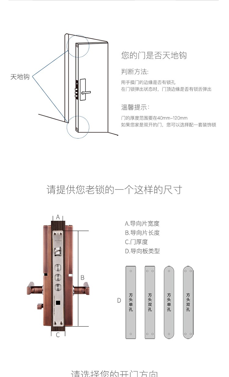 防静电板与指纹锁传感器类型