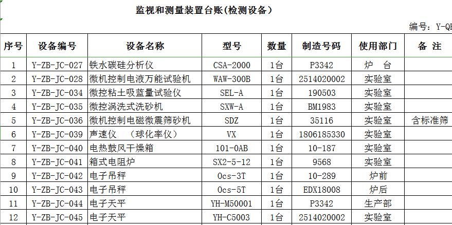 工业烤箱与地磅校验记录