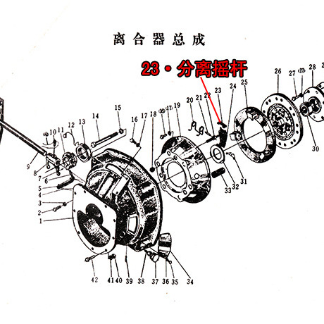 汽车用品与离合器片总成与笔杆注塑模具的关系