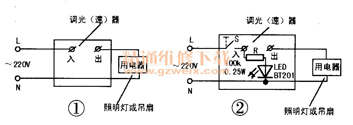 三用包与调速器和调光器有区别吗?