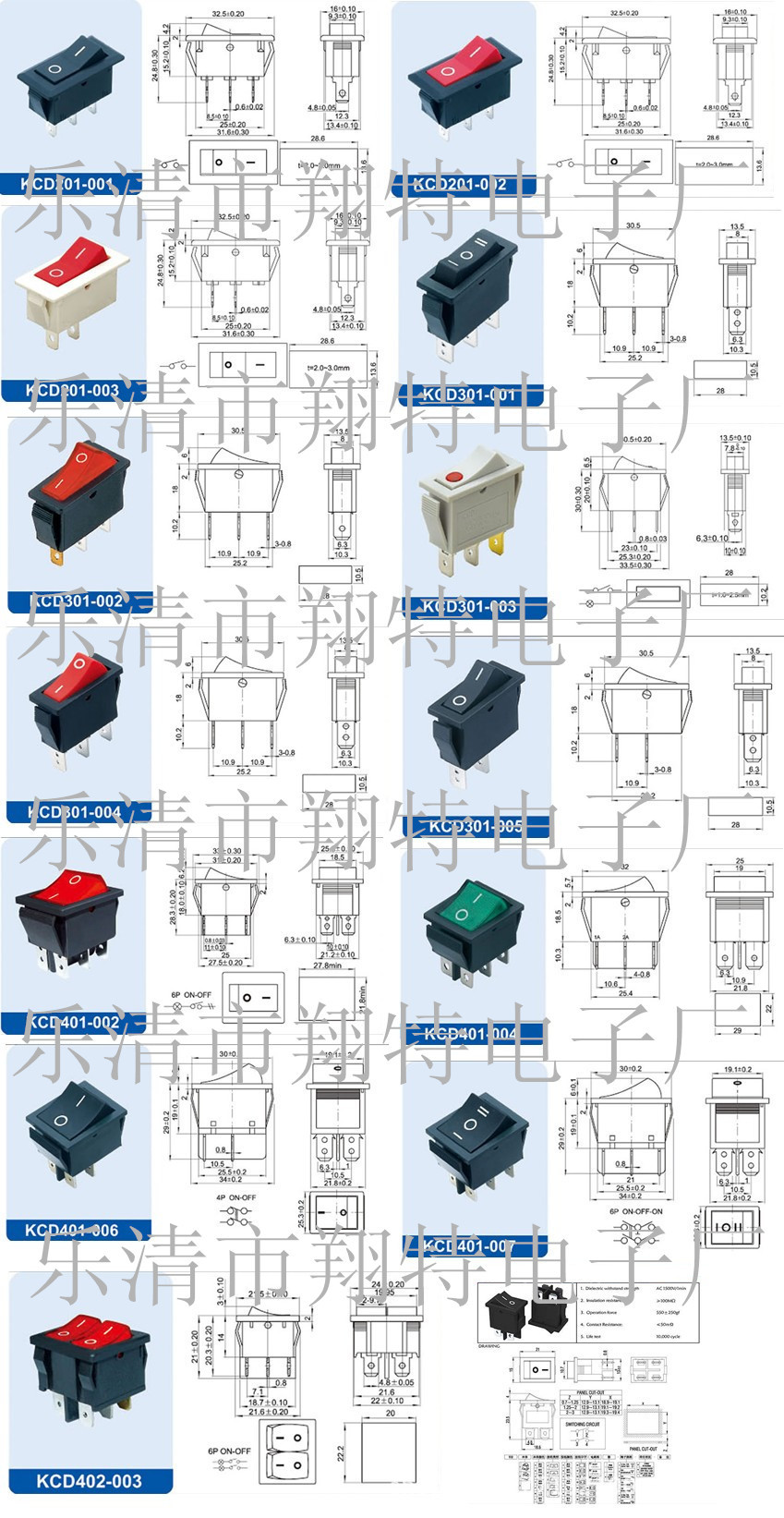 船型开关与平板成型模具