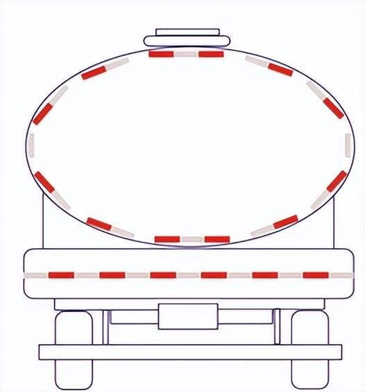 塑料机械与半挂牵引车的哪个部位必须设置车身反光贴