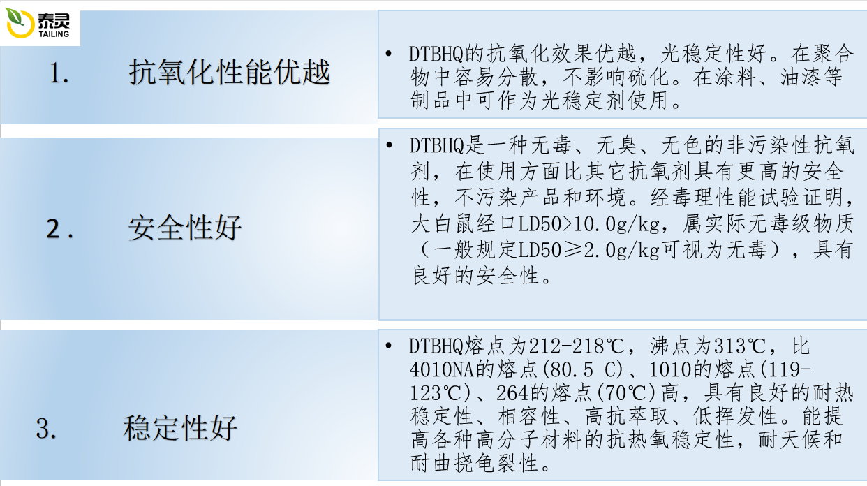 抗氧剂与冷冻机油的特点