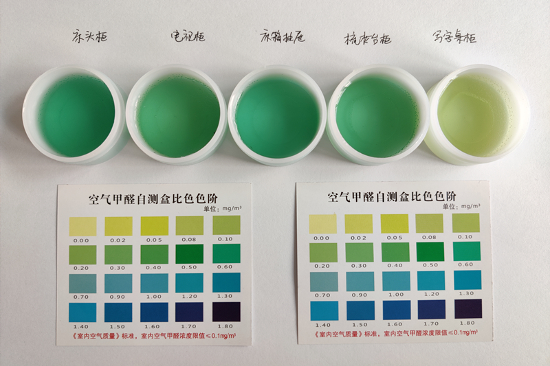 空气清新剂与电话卡与护墙板换颜色有关系吗