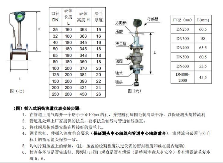 流量仪表与消防服材料要求