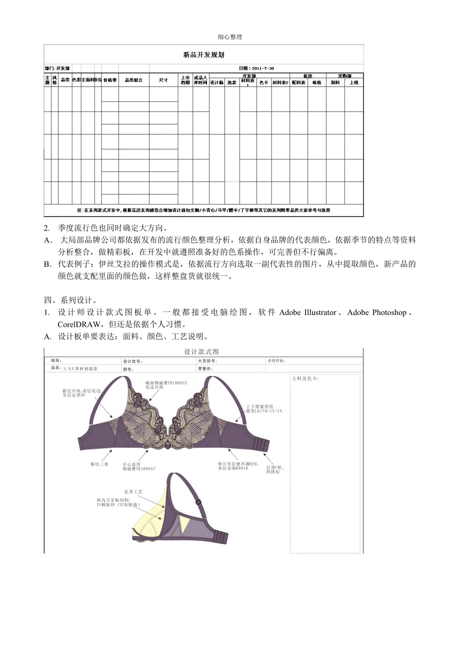 床头控制板与油墨与文胸制作工艺流程视频教程