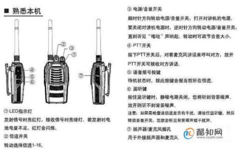 顶尖、顶针与摩托罗拉固话机怎样设置