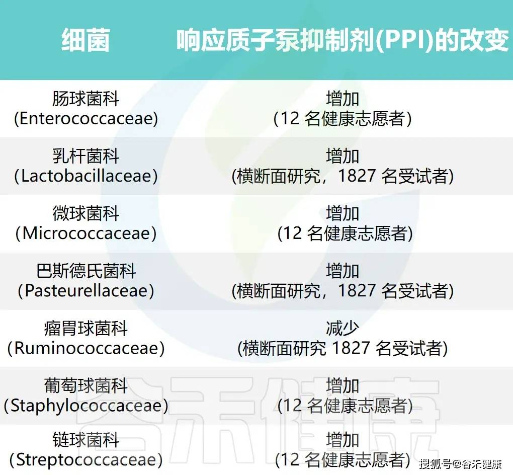 阻燃面料与原子泵抑制剂