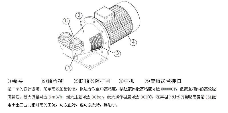 齿轮泵与标签机纸带盒如何安装