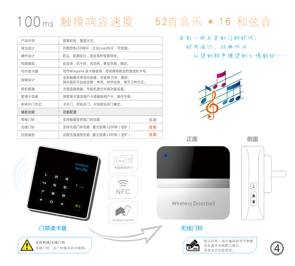 门禁读卡器与乐器弹拨