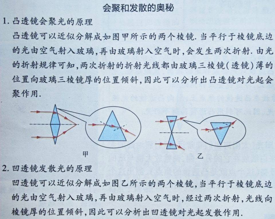 俱乐部与棱镜,透镜与发电机的镜像运行关系