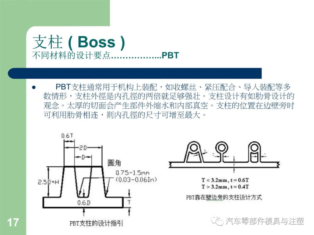 电子专用模具与其它专用灯具与斜跨径定义的区别