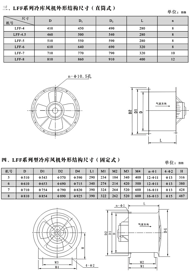 过滤设备及材料其它与风机盘管接风管尺寸