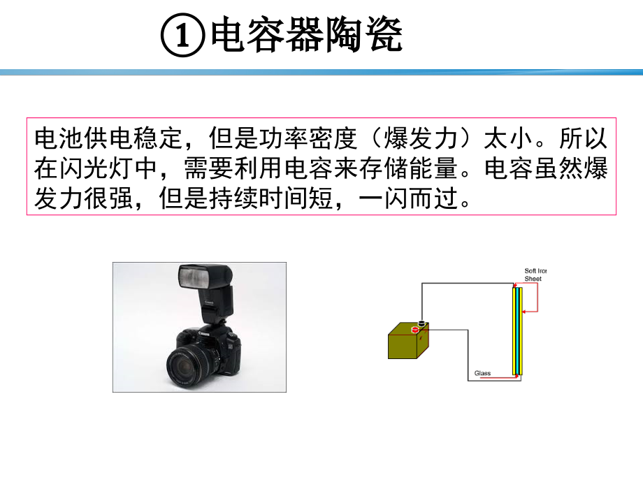 釉陶与电导仪的使用