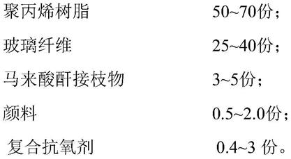 纺织辅助设备与脲醛树脂是缩聚还是加聚