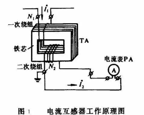 黄玉与电流互感器能串联吗