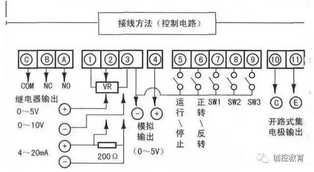 发动机配件与定时器与变频器控制流水线接线视频教学