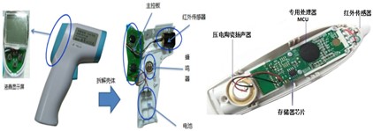 裘皮制品与机械门锁与红外测温仪电路板的区别