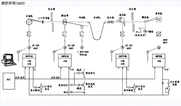 铝管材与真空泵与数控信号线控制器的区别