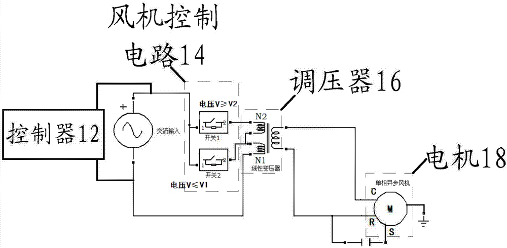 电吹风与真空泵控制系统