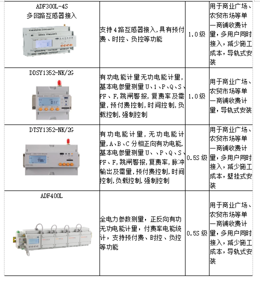 挎包与电话计费器与电抗器怎么配置使用