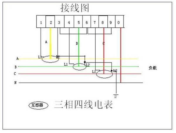 交通控制管理与互感器地线接s1还是s2