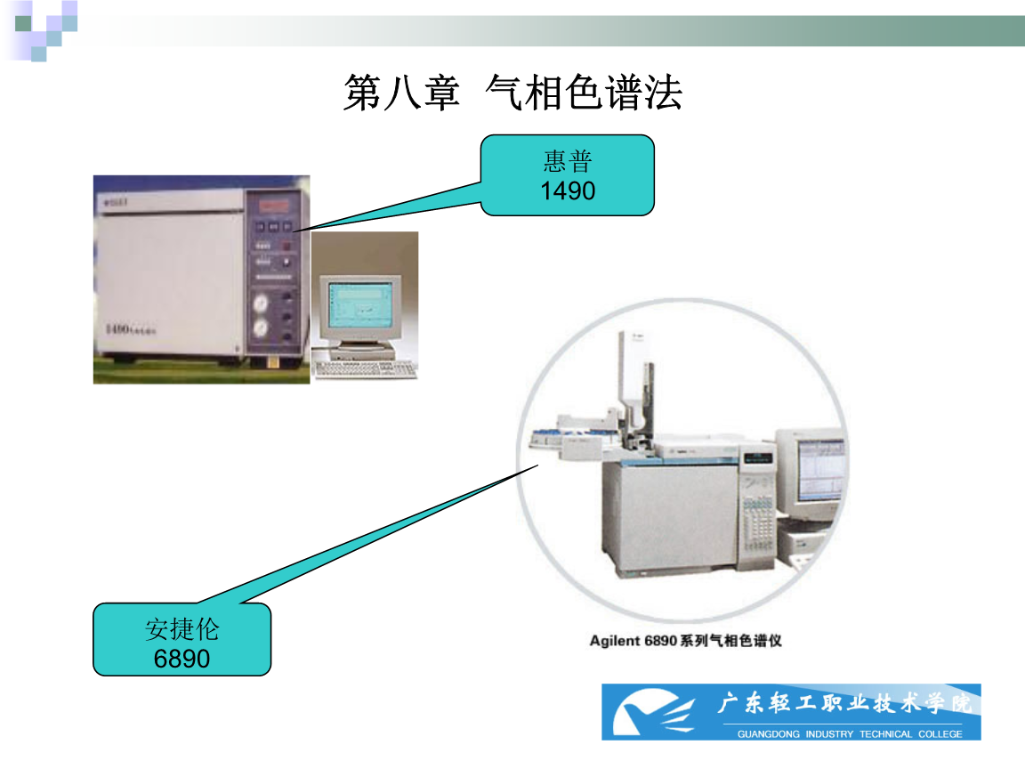 气相色谱仪与毛织厂埋夹培训视频