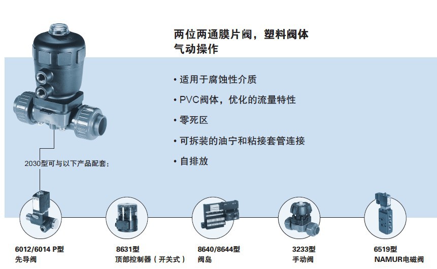 隔膜阀与pvc材质与油烟净化排放装置的区别