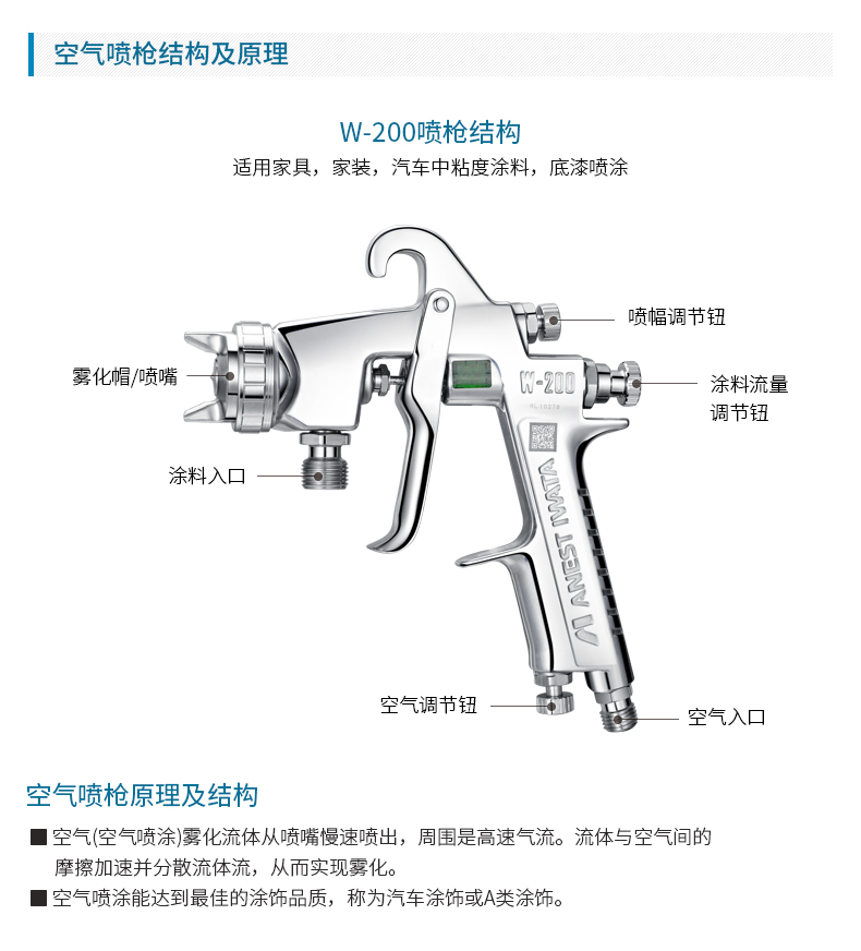 签名录与喷枪属于什么设备