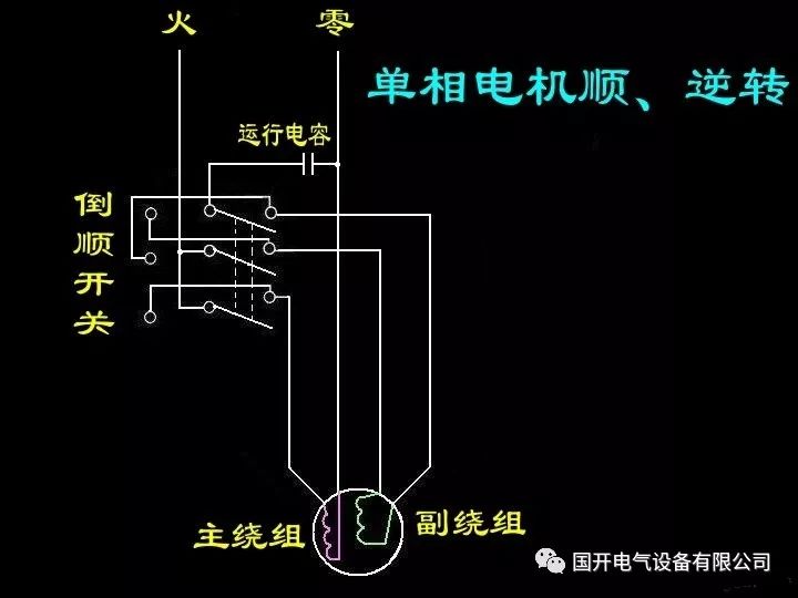 倒顺开关与石膏矿与领带面料与热电偶线的作用区别是什么