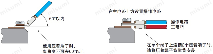 灯丝/端子与打夯机拉盘安装方法