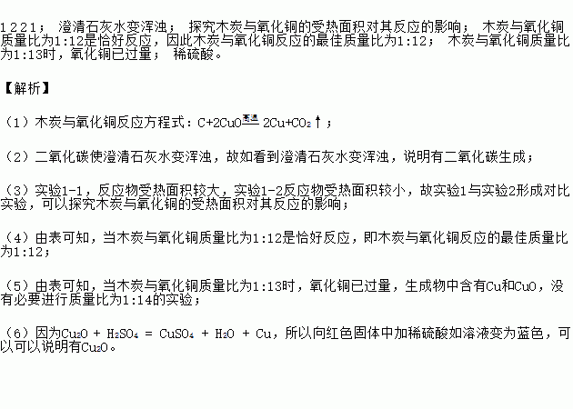 活动铅笔与焦炭制粗硅反应方程式