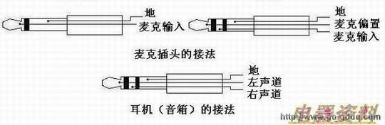 铅粉系列与电容话筒插头的接法图解